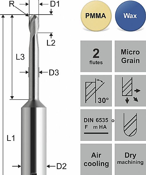 VHM-PMMA/Vax